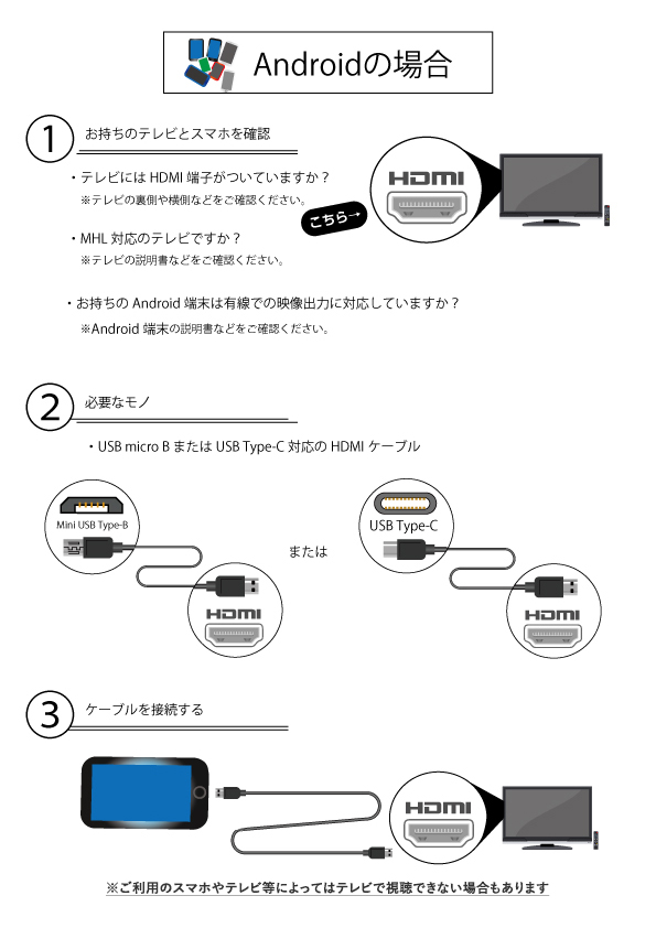 「産経らくご」動画をテレビ視聴する方法（androidの場合）